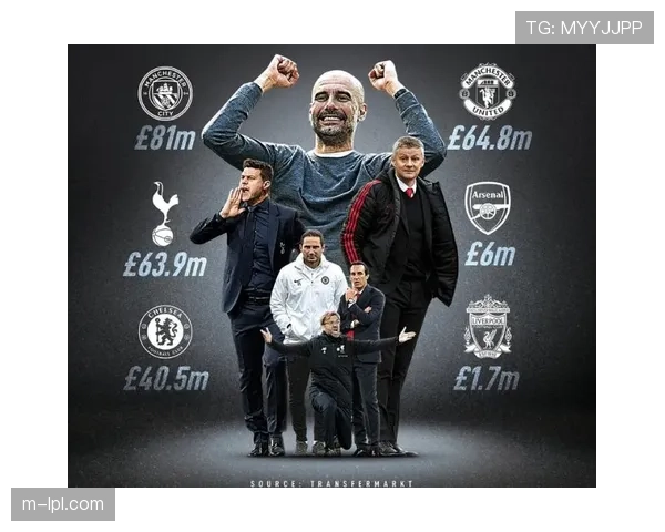 欧足联财务公平法案更新，英超俱乐部转会策略或调整